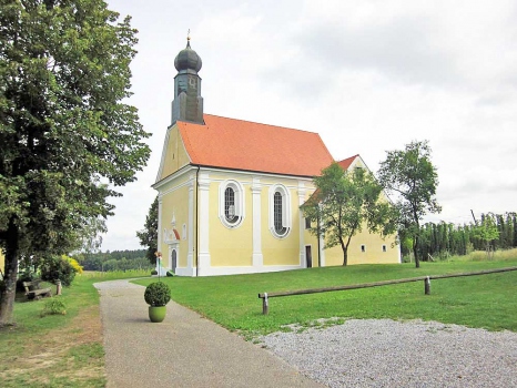 Perfekte Wammerl